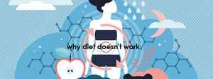 Why do diets not work? - Olavie